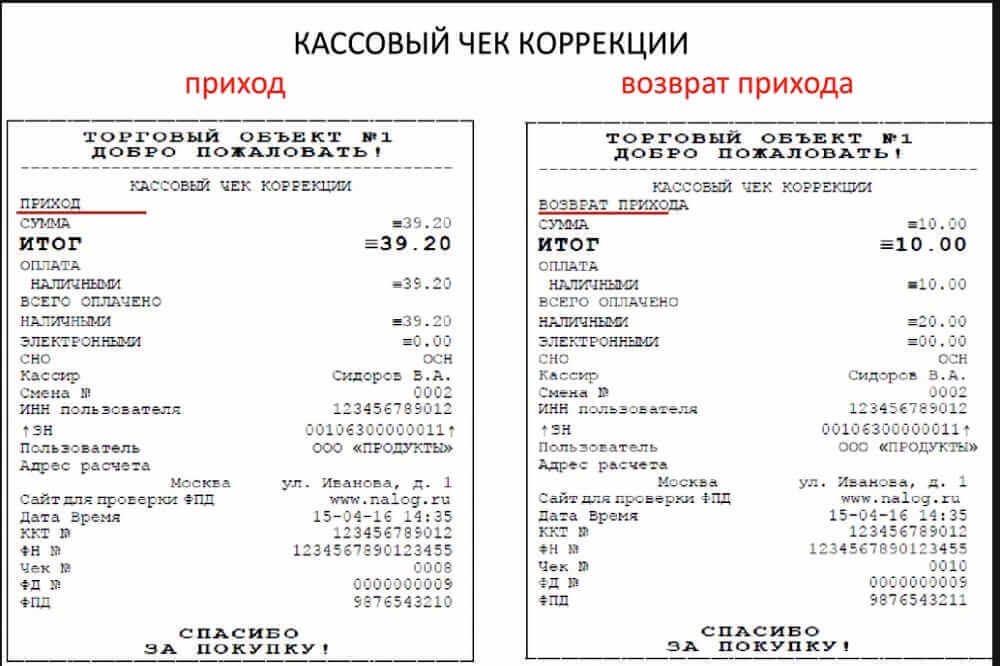 как изменить электронный чек как изменить электронный чек